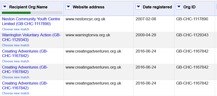 Preview of the Add column by fetching from URL dialog