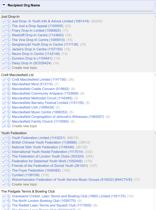 Reconciliation results, showing a series of checkboxes for each entry with possible matches